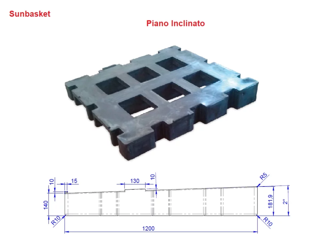 Piano inclinato profilo