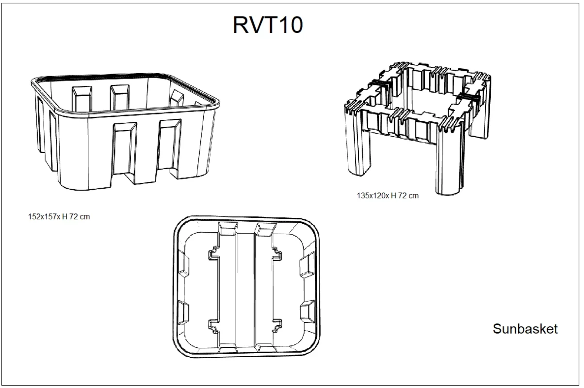 RVT10